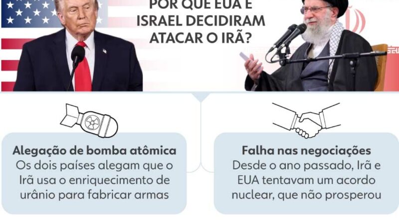 INFOGRÁFICOS: mapa mostra troca de ataques e marcos da primeira semana de guerra no Irã