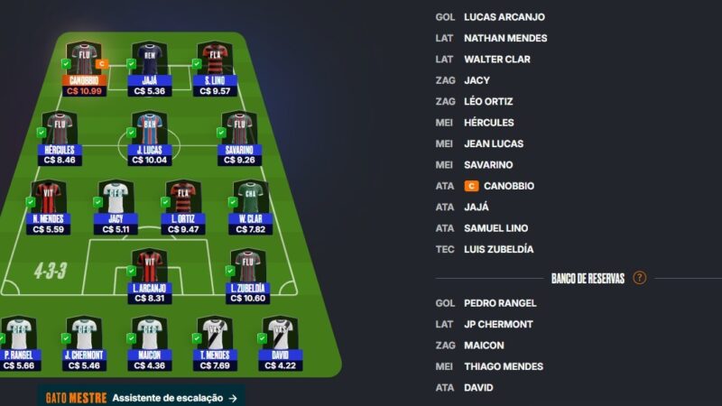 Bom momento do Fluminense no Cartola 2026 resulta em 4 nomes nas Dicas Econômicas #10; veja