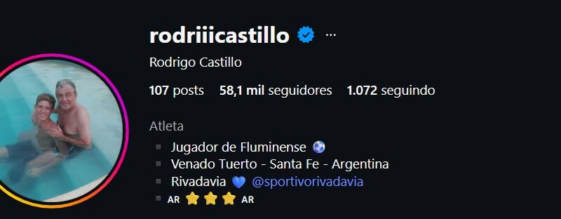 Castillo tem ligação com Ind. Rivadavia? Entenda por que atacante do Fluminense leva nome nas redes