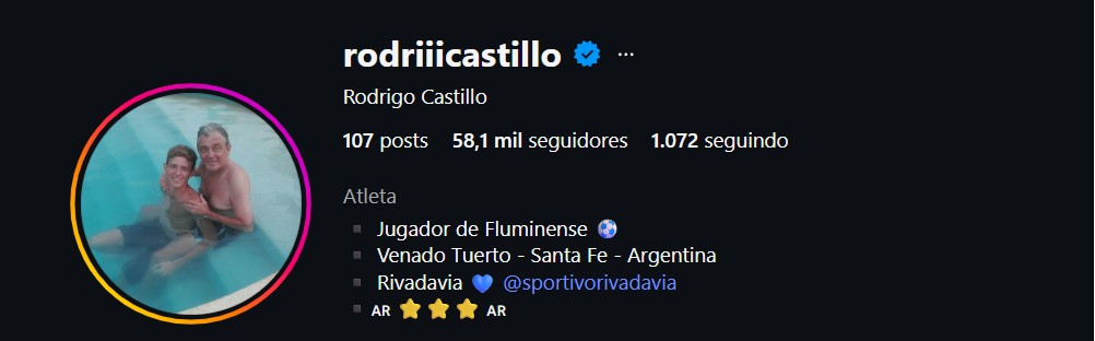 Castillo tem ligação com Ind. Rivadavia? Entenda por que atacante do Fluminense leva nome nas redes