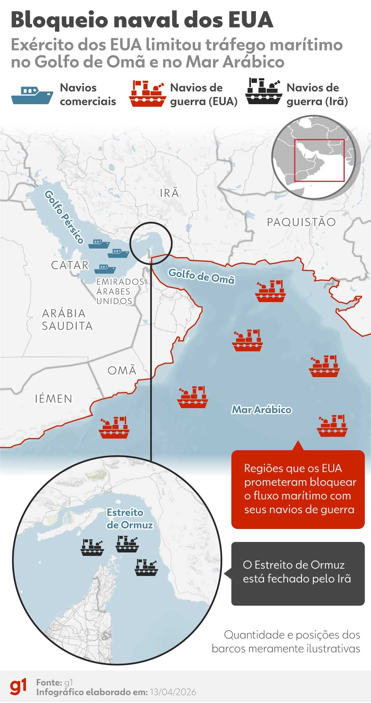 Após lutar pela abertura e depois fechar Estreito de Ormuz, Trump diz que vai abrir a rota ‘permanentemente’