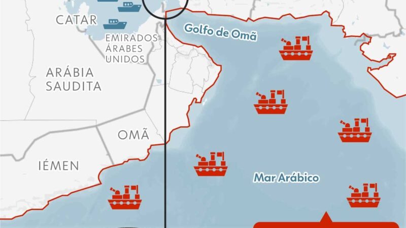 Bloqueio do Estreito de Ormuz pode pressionar petróleo e afetar preços de combustíveis no Brasil; entenda