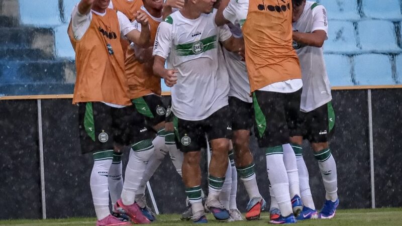 Coritiba goleia o IAPE no jogo de ida das quartas da Copa do Brasil Sub-17