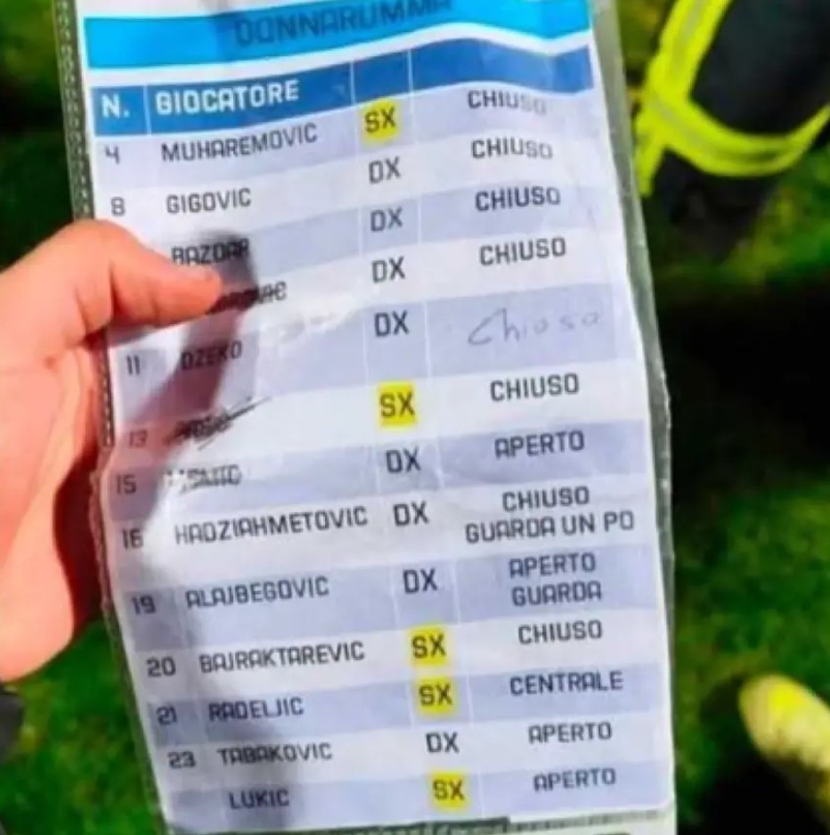 Gandula da Bósnia exibe cola de pênaltis que roubou de Donnarumma e recebe convite para ir à Copa