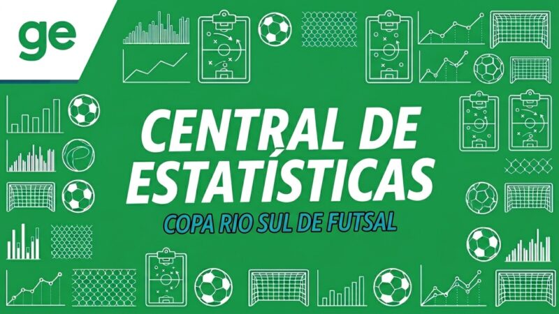 Confira o ranking de aproveitamento da Copa Rio Sul de Futsal 2026