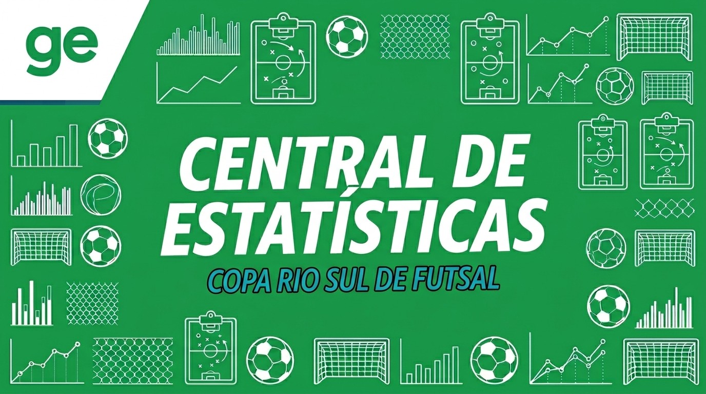 Confira o ranking de aproveitamento da Copa Rio Sul de Futsal 2026