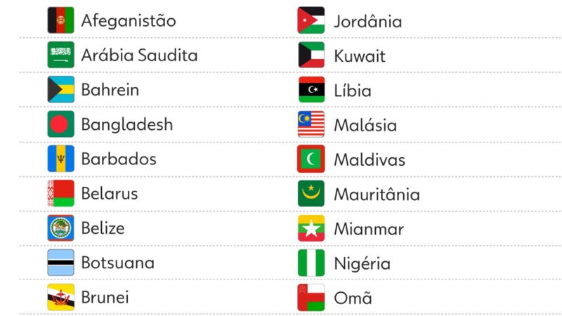 EUA aprovam execução por fuzilamento: saiba quais países adotam o método pelo mundo