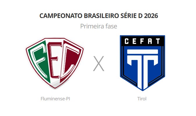 Fluminense-PI x Tirol: veja prováveis escalações, horário e arbitragem