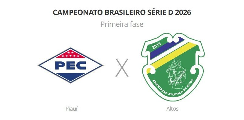 Piauí x Altos: veja prováveis escalações, horário e arbitragem