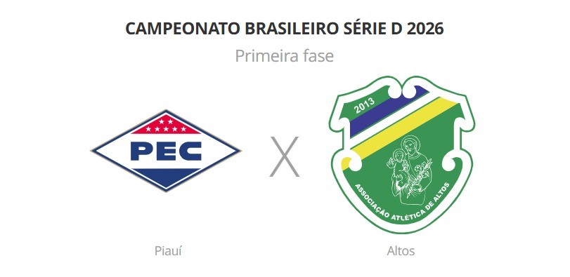 Piauí x Altos: veja prováveis escalações, horário e arbitragem