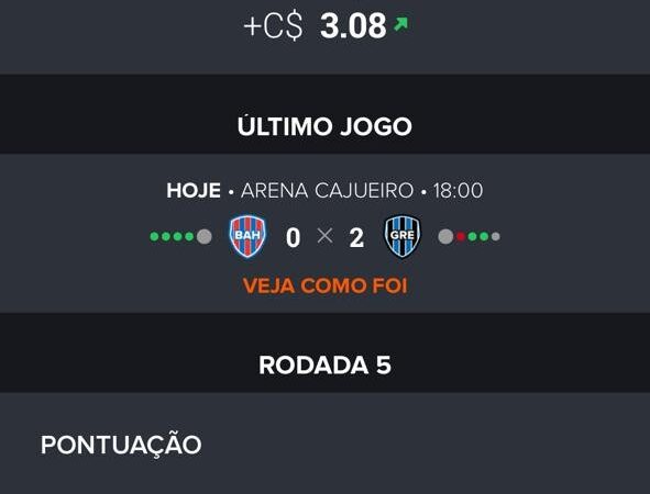 Cartola Feminino Petrobras: meia do Grêmio faz dois gols e é a Estrela da Rodada #8