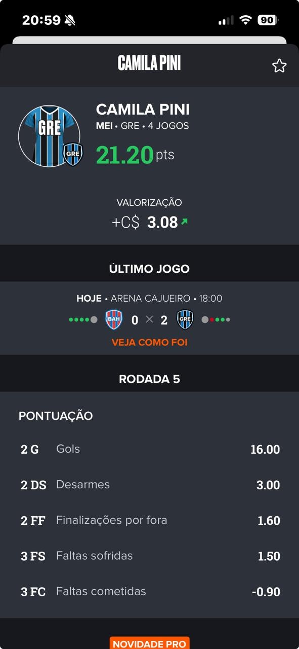 Cartola Feminino Petrobras: meia do Grêmio faz dois gols e é a Estrela da Rodada #8