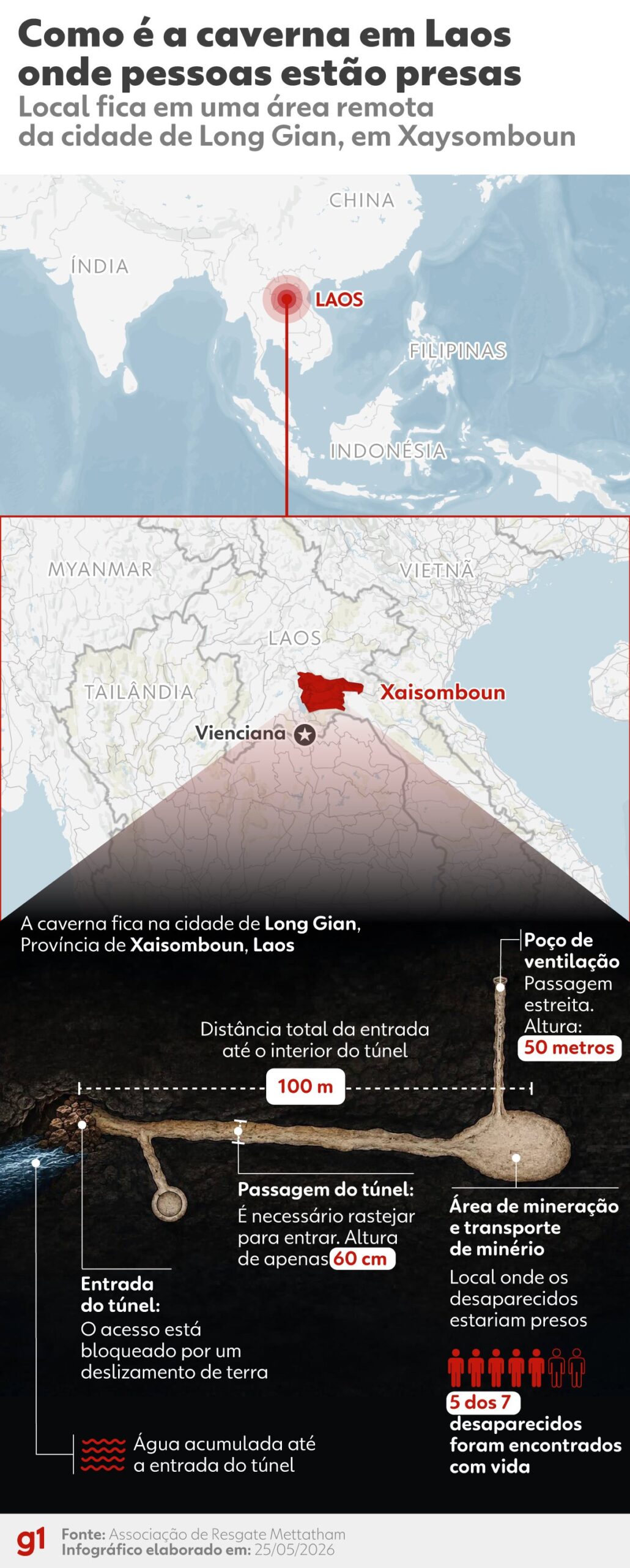 Caverna no Laos: equipes fazem 1º resgate de sobrevivente; veja IMAGEM