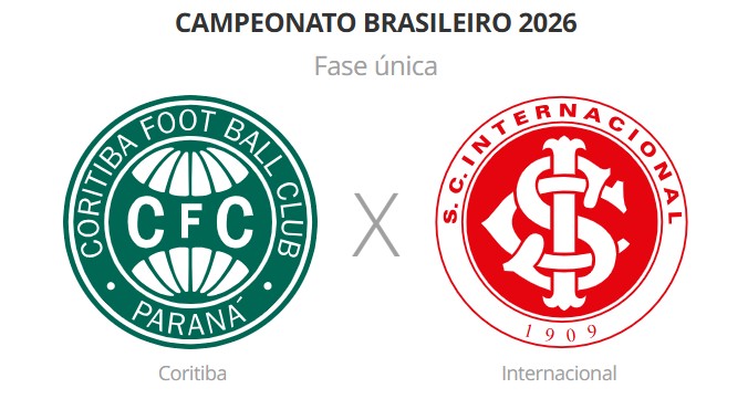 Coritiba x Internacional: o que esperar do jogo da Série A e como chegam os times; assista