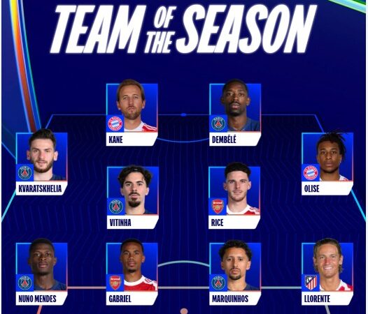 Com Gabriel Magalhães e Marquinhos, Uefa elege seleção da Champions League 25/26