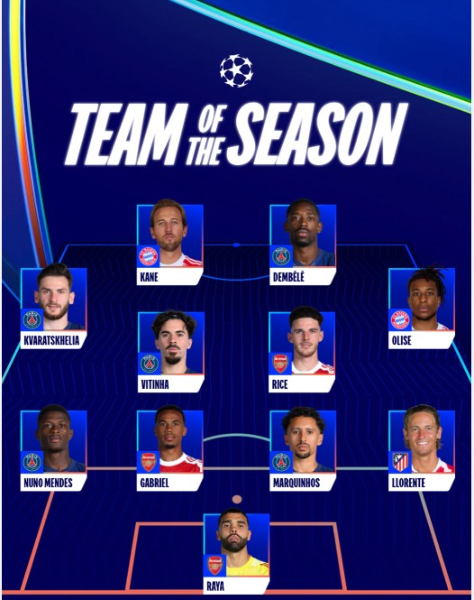 Com Gabriel Magalhães e Marquinhos, Uefa elege seleção da Champions League 25/26
