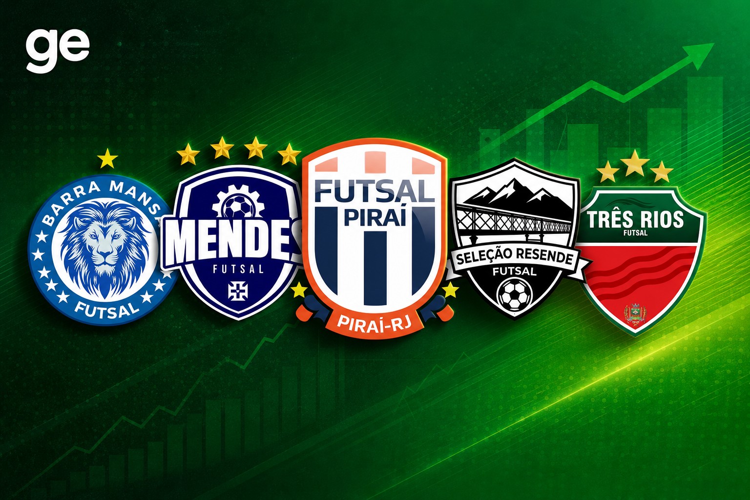 Raio-X: veja quem frequentou a segunda fase da Copa Rio Sul nas últimas cinco temporadas