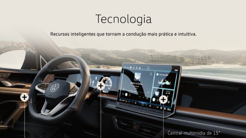 Novo Tiguan R-Line: por que o SUV premium da Volkswagen se destaca no Brasil