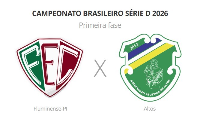 Fluminense-PI x Altos: veja onde assistir, horário e prováveis escalações