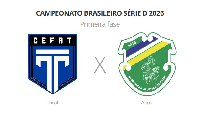 Tirol x Altos: veja horário, prováveis escalações e arbitragem