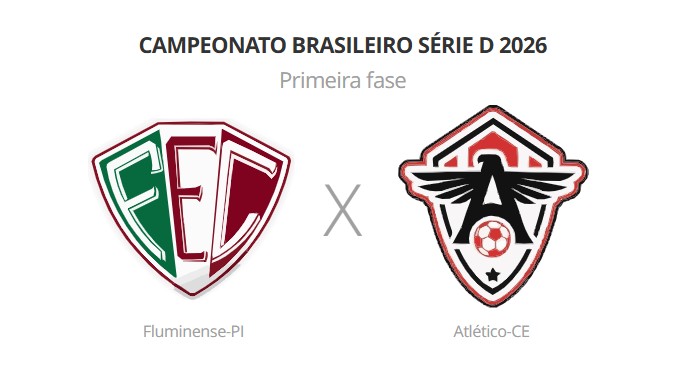 Fluminense-PI x Atlético-CE: veja horário, prováveis escalações e arbitragem