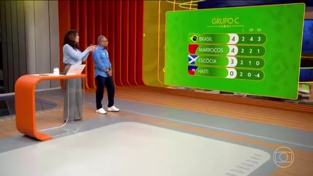 Grupo C: veja a tabela atualizada do grupo do Brasil na Copa do Mundo 2026