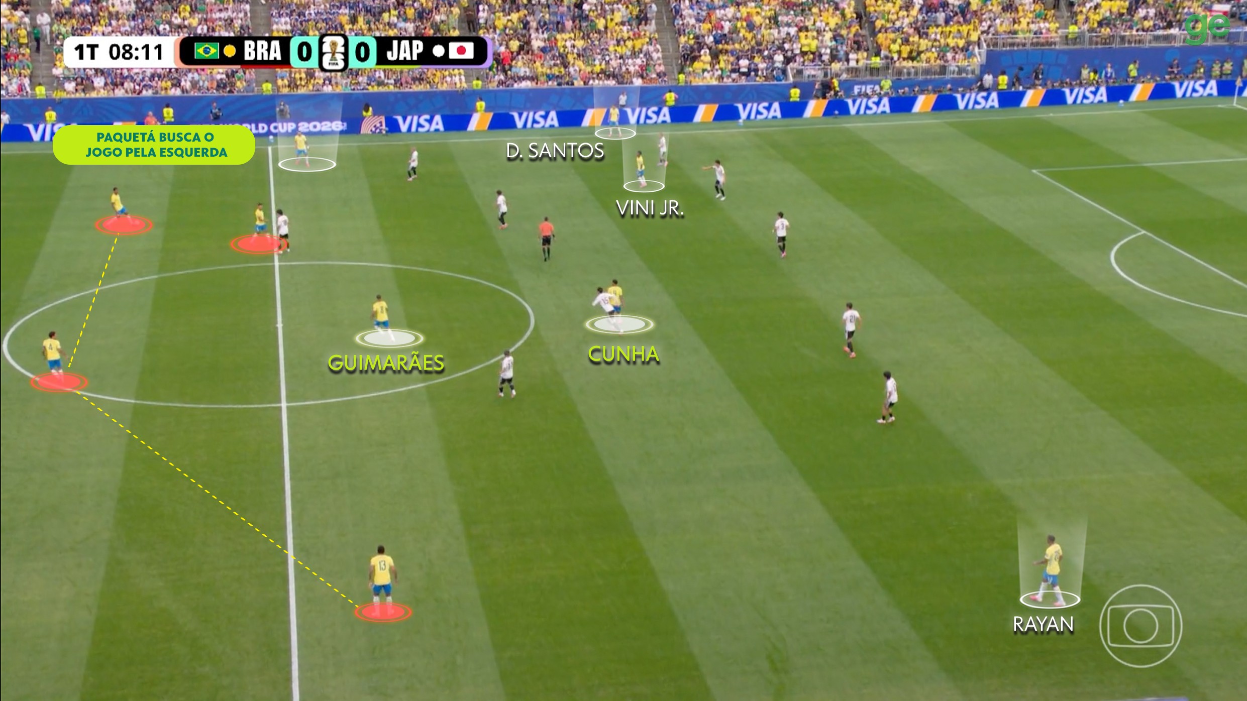 Carlo Ancelotti resgata 4-2-4 e ousa com Martinelli em classificação dramática contra o Japão