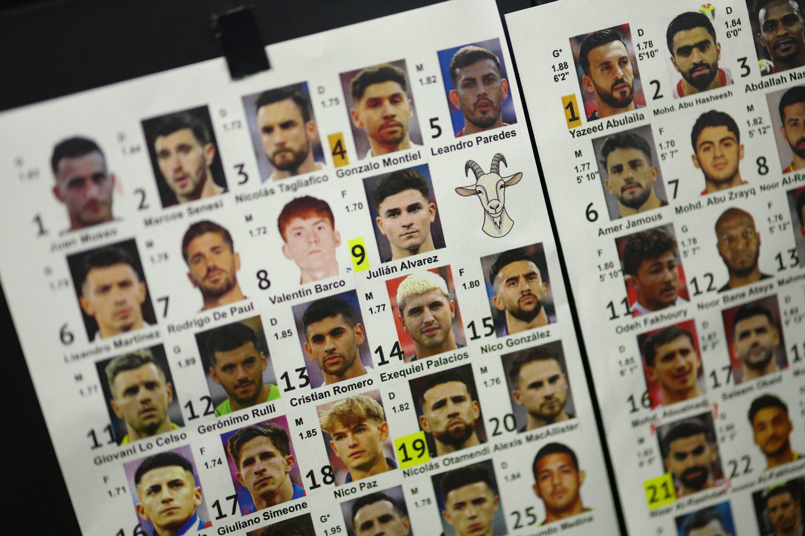 Messi vira um bode na “cola” do cinegrafista para identificar jogadores de Argentina e Jordânia