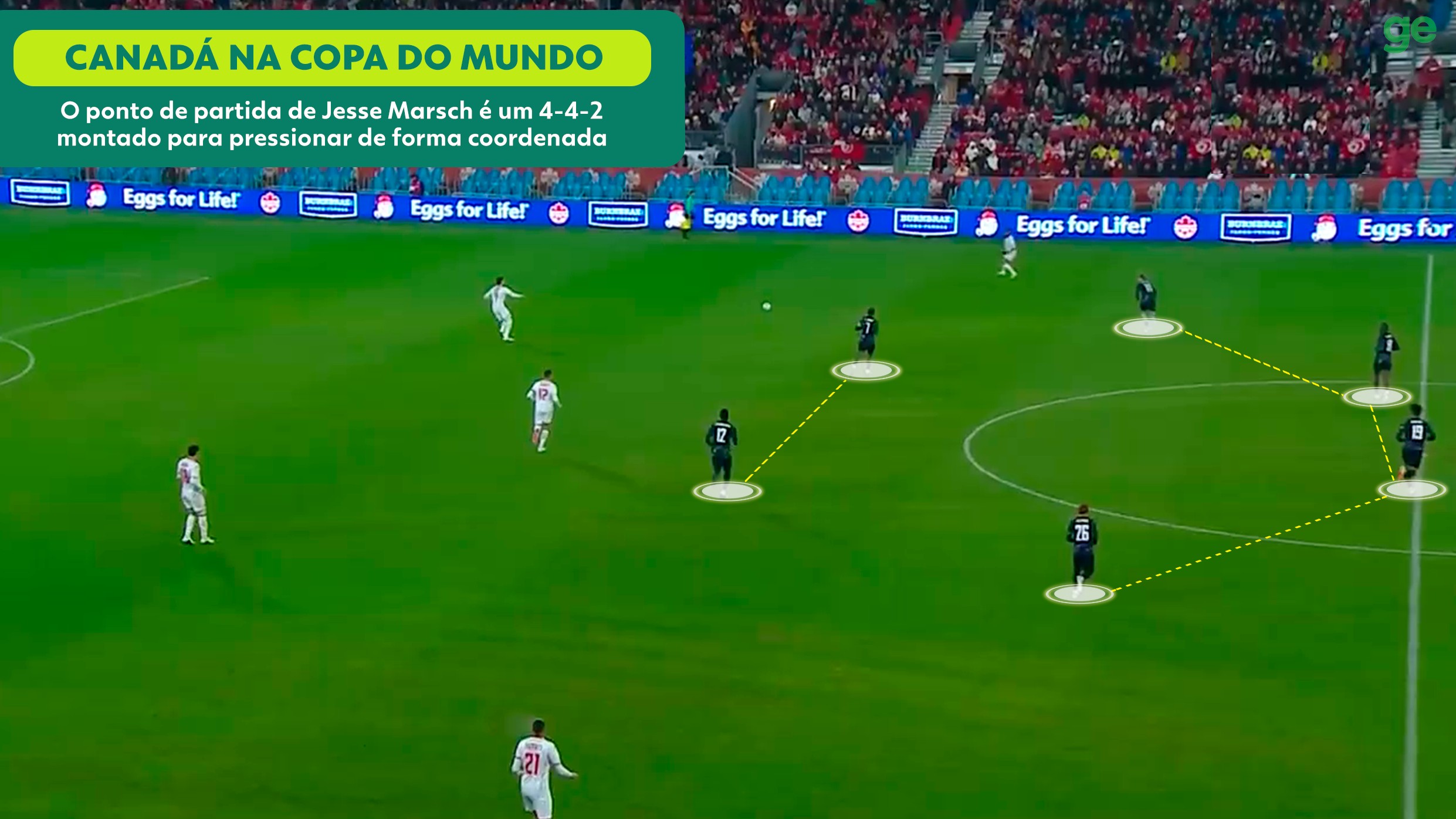 Análise tática do Canadá na Copa de 2026: lesões colocam em dúvida o time do anfitrião