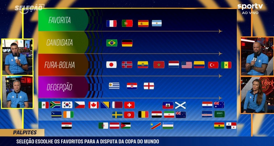Os palpites do Seleção Copa para a fase de grupos, favoritos ao título e decepções; assista