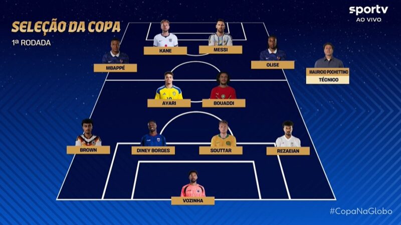 Seleção Copa elege time da 1ª rodada, gol mais bonito e craque; veja escolhidos