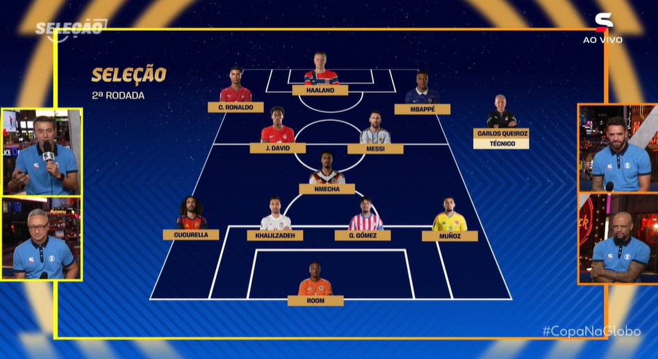 Seleção Copa elege time da 2ª rodada, gol mais bonito e craque; veja escolhidos