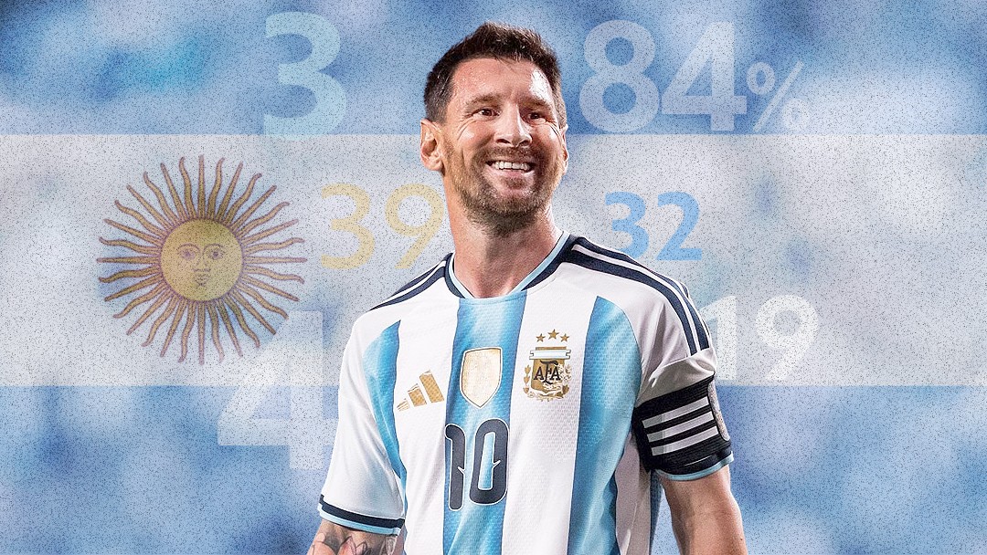 Raio-X: Argentina estreia na Copa do Mundo após ciclo de muitas vitórias e Messi artilheiro