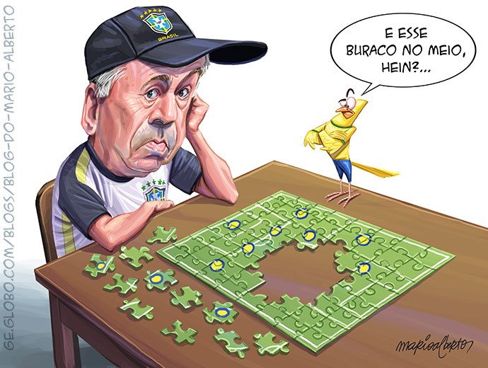 Quebrando a cabeça