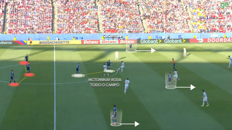 Raio-X da Escócia: a seleção que fecha a casinha e deixa para McTominay organizar e decidir