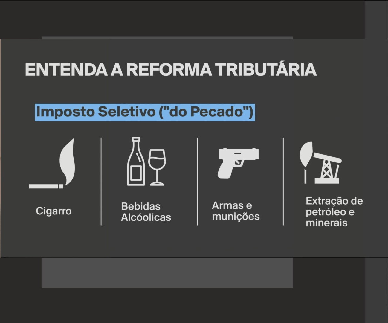 Imposto do pecado: ideia é manter, em transição, atual peso de tributos para bebidas alcoólicas e cigarros, diz ministro da Fazenda