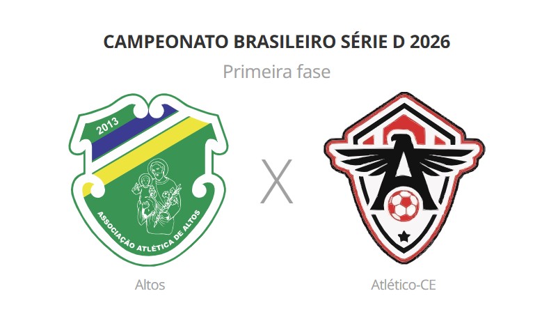 Altos x Atlético-CE: veja onde assistir ao vivo, horário e prováveis escalações