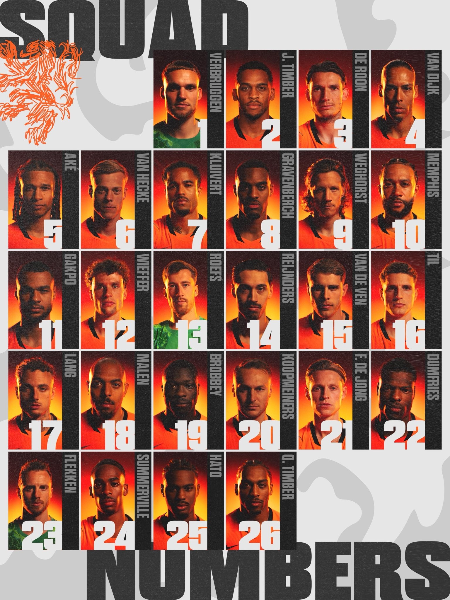 Memphis Depay será o camisa 10 da Holanda na Copa; confira numeração completa