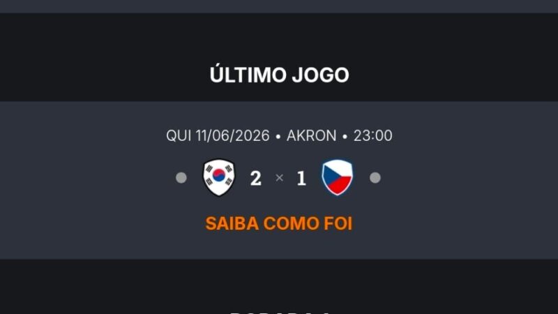 Meia sul-coreano é o Craque do Cartola no dia #1 da Copa do Mundo da FIFA™