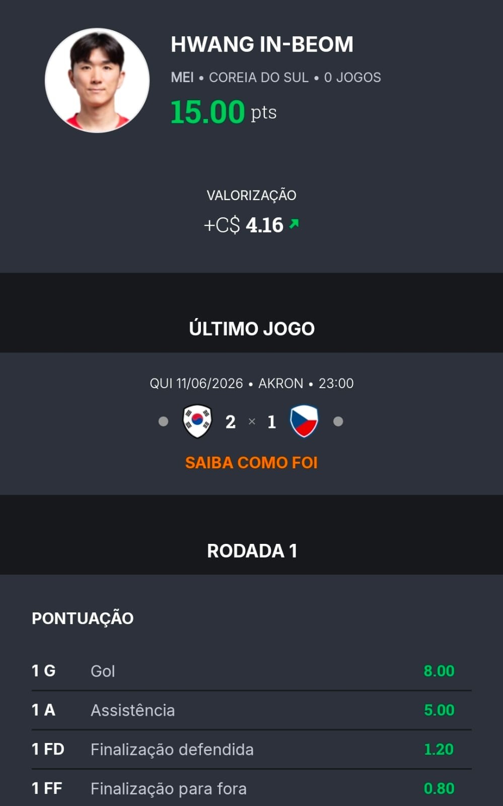 Meia sul-coreano é o Craque do Cartola no dia #1 da Copa do Mundo da FIFA™