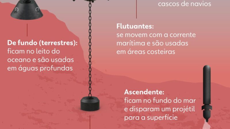 Irã afirma que 2 petroleiros explodiram após colidirem com minas navais no Estreito de Ormuz