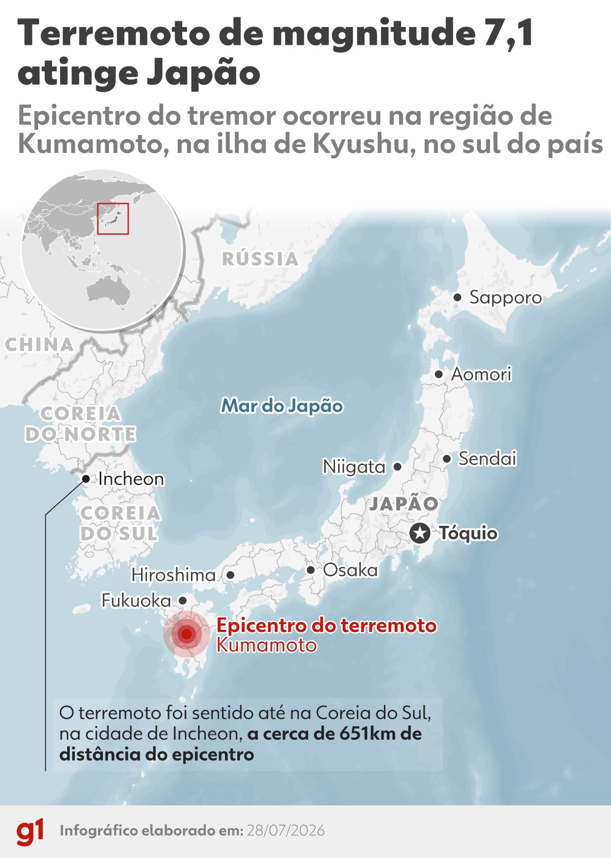 MAPA mostra epicentro do terremoto de magnitude 7,1 no Japão
