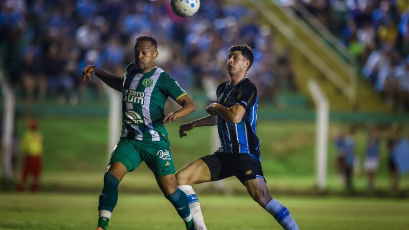 Análise: melhora do Grêmio com a pausa fica só na promessa até agora