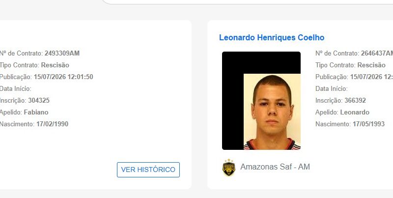 Rescisões de Fabiano e Léo Coelho são publicadas no BID, e dupla deixa o Amazonas