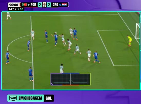 Tecnologia decide classificação de Portugal contra a Croácia; PC Oliveira analisa lances