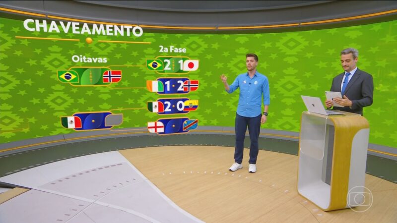 Chaveamento da Copa do Mundo: veja o caminho do Brasil até uma possível semifinal