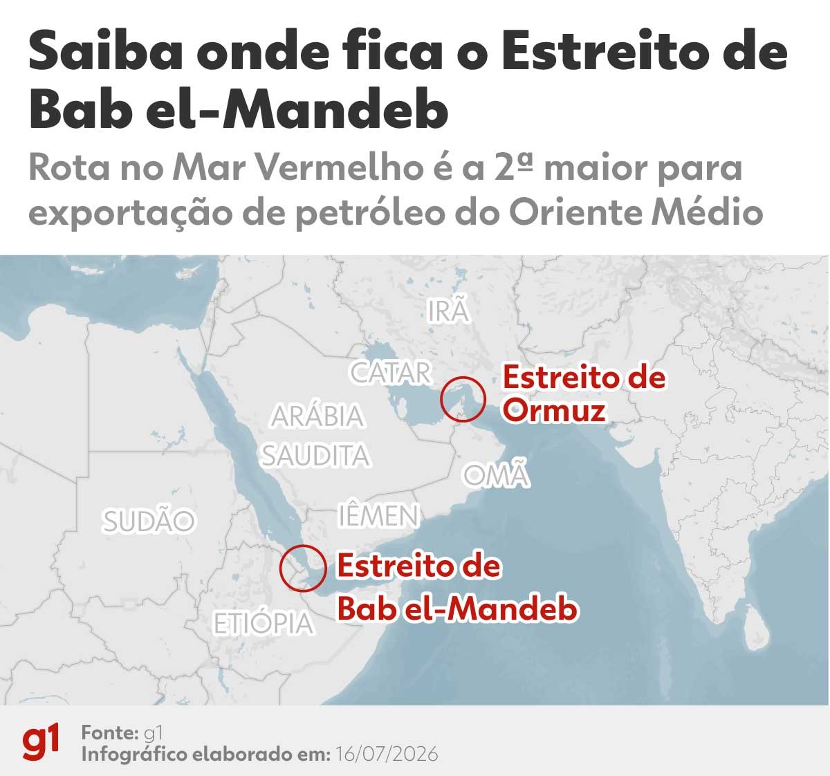Houthis declaram embargo marítimo contra a Arábia Saudita e acusam: ‘Criminosa’