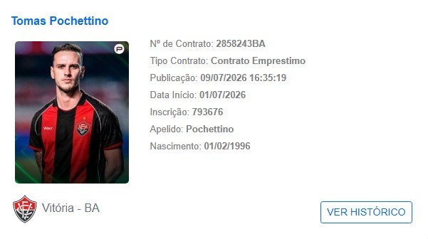 Vitória registra reforços e renovação de Osvaldo no BID
