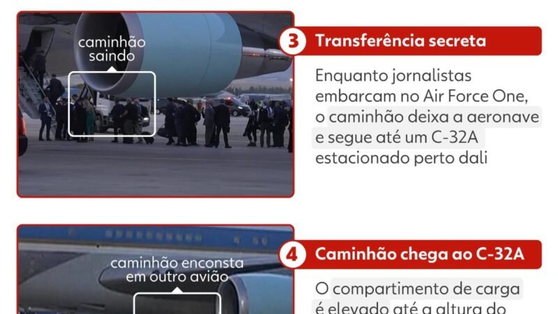 INFOGRÁFICO mostra ponto a ponto a operação para trocar secretamente Trump de avião na Turquia