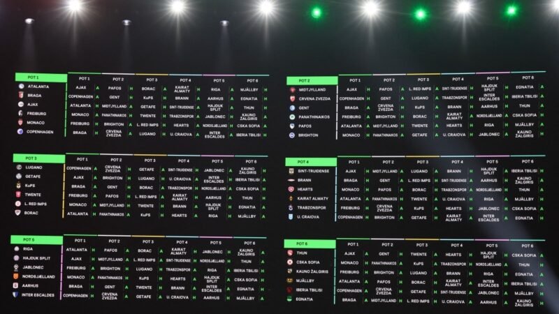 Liga Conferência 2026/27: veja os confrontos da Fase de Liga